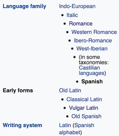 Latin American Spanish