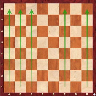 International Chess Federation on X: White to move and mate in